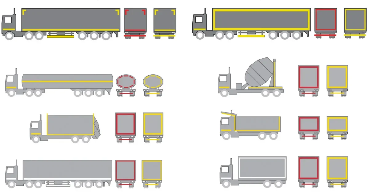 Contour markings-ece-104 regulations